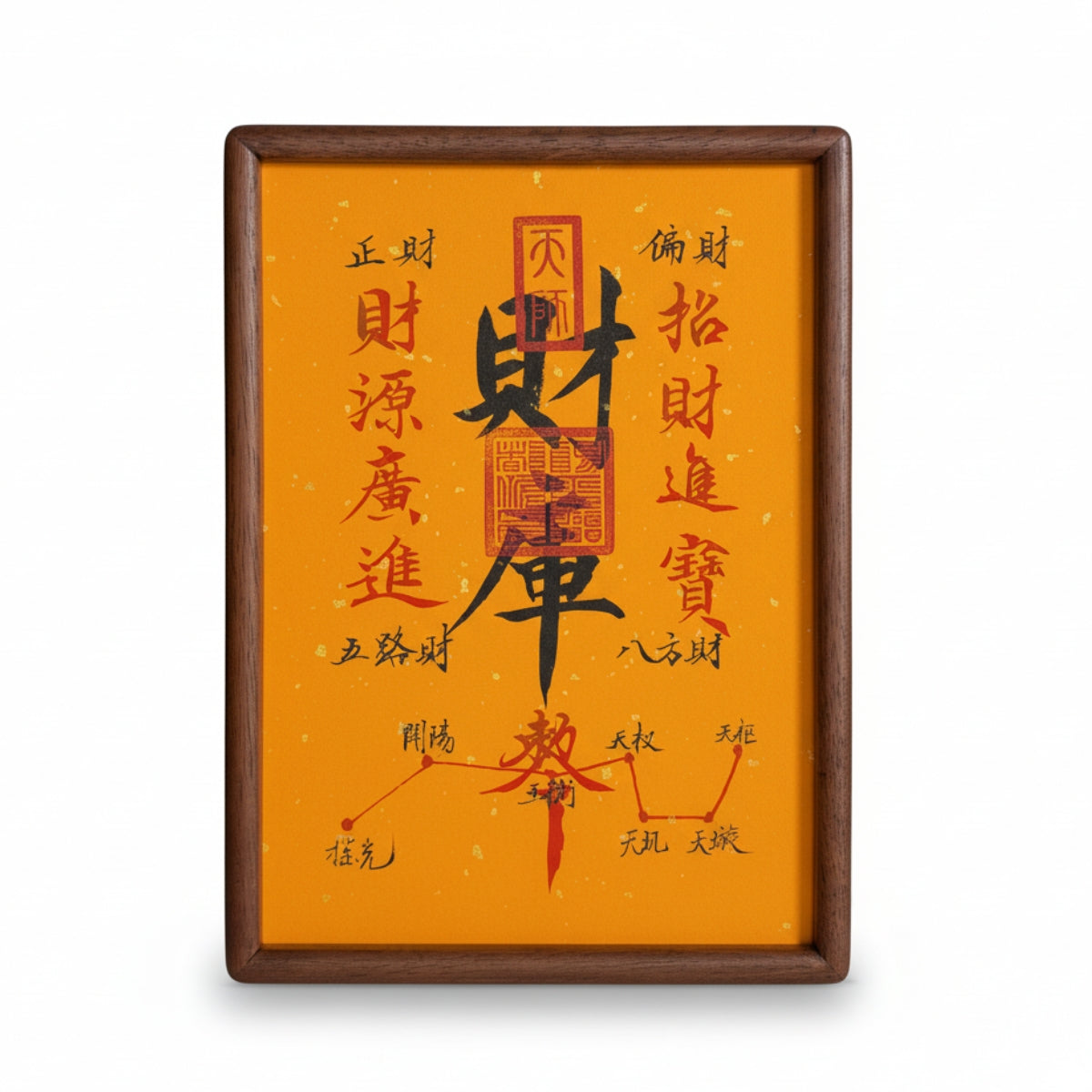 Master's Hand-Painted Desktop Talisman: Solid Wood Framed Art (Consecrated)
